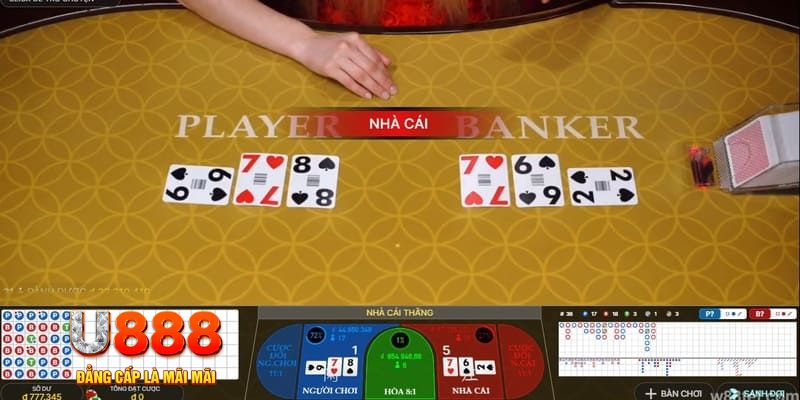 vn123 kết quả xổ số miền nam hôm nay