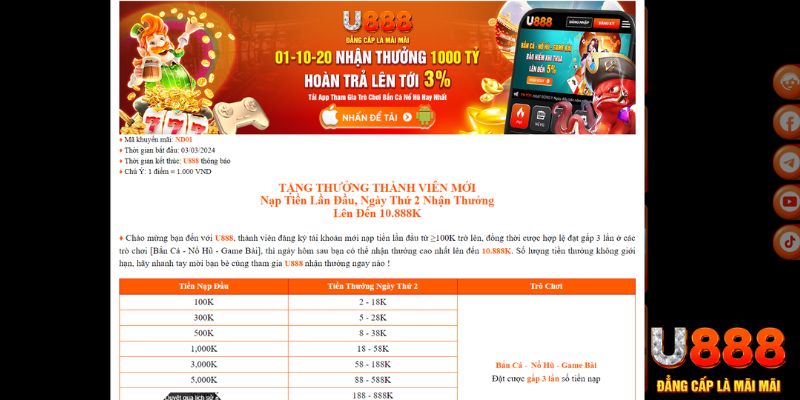 vn123 xổ số thứ bảy hàng tuần