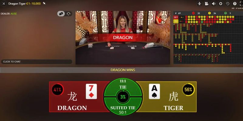 vn123 thị trường baccarat là gì