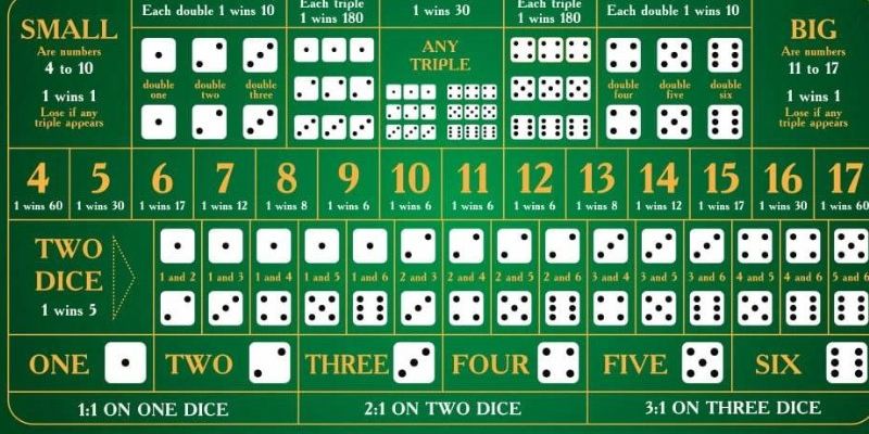 vn123 đăng nhập poker hôm nay